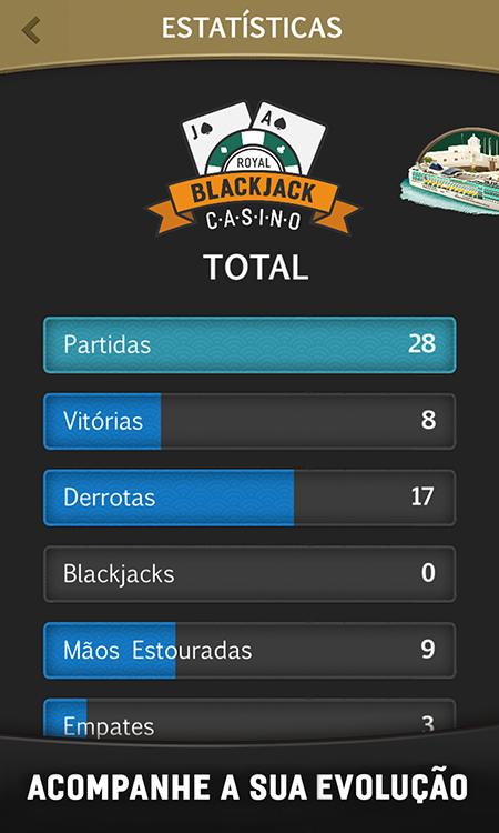 Blackjack Casino 21 screenshot